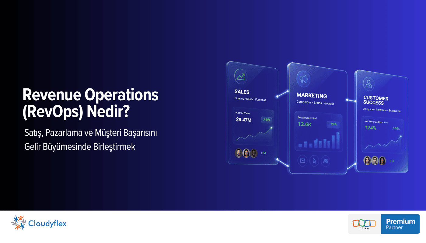 Revenue Operations (RevOps) Nedir? Satış, Pazarlama ve Müşteri Başarısını Gelir Büyümesinde Birleştirmek
